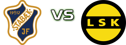 Stabæk - LSK Kvinner head to head game preview and prediction Stabæk - LSK Kvinner head to head game preview and prediction
