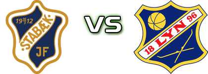 Stabæk - Lyn Statistiche e dettagli partita Stabæk - Lyn Statistiche e dettagli partita