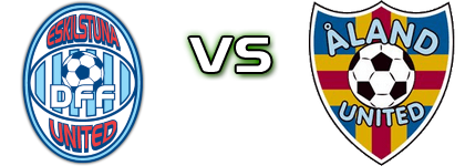 Eskilstuna - Åland Utd head to head game preview and prediction