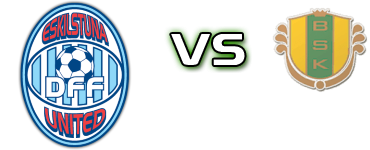 Eskilstuna - Bollstanas head to head game preview and prediction