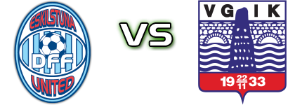 Eskilstuna - Vittsjö GIK Detalji meca I statistika.