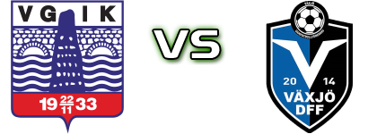 Vittsjö GIK - Växjö Statistiche e dettagli partita