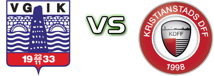 Vittsjö GIK - Kristianstad head to head game preview and prediction