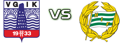 Vittsjö GIK - Hammarby Statistiche e dettagli partita