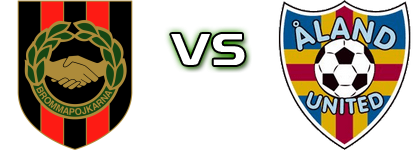 Brommapojkarna - Åland Utd detalji utakmice i statistika