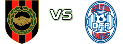 Brommapojkarna - Eskilstuna Spiel Prognosen und Statistiken