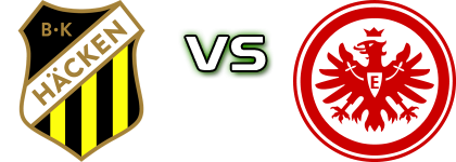 BK Häcken - Frankfurt Statistiche e dettagli partita