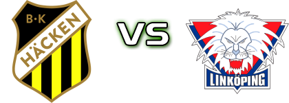 BK Häcken - Linköping detalji utakmice i statistika BK Häcken - Linköping detalji utakmice i statistika