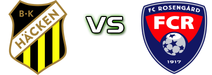 BK Häcken - Rosengård head to head game preview and prediction