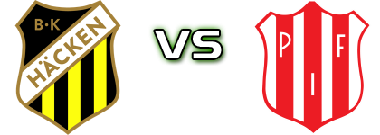 BK Häcken - Piteå детайли и статистика