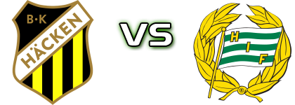 BK Häcken - Hammarby Detalji meca I statistika.