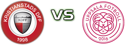 Kristianstad - IK Uppsala Statistiche e dettagli partita