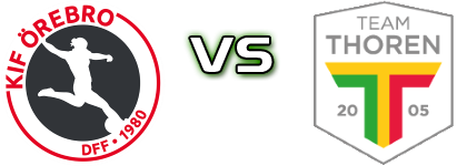 Örebro - Team TG FF head to head game preview and prediction