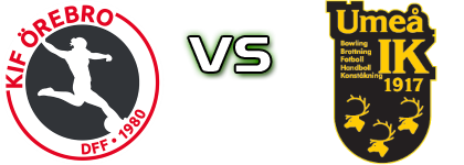 Örebro - Umeå Spiel Prognosen und Statistiken