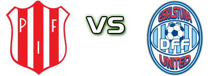 Piteå - Eskilstuna Statistiche e dettagli partita