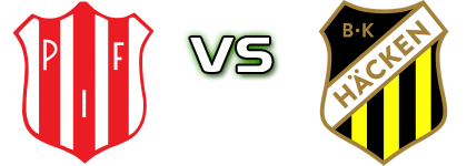 Piteå - BK Häcken head to head game preview and prediction Piteå - BK Häcken head to head game preview and prediction