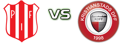 Piteå - Kristianstad Statistiche e dettagli partita