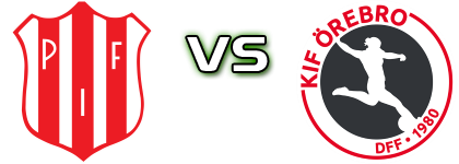 Piteå - Örebro head to head game preview and prediction