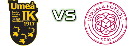 Umeå - IK Uppsala Statistiche e dettagli partita Umeå - IK Uppsala Statistiche e dettagli partita