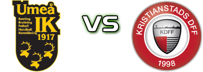 Umeå - Kristianstad head to head game preview and prediction
