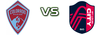 Colorado Rapids 2 - Saint Louis City SC 2 head to head game preview and prediction Colorado Rapids 2 - Saint Louis City SC 2 head to head game preview and prediction