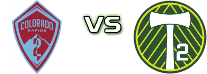 Colorado Rapids 2 - Portland Timbers 2 head to head game preview and prediction