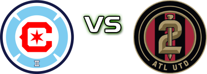 Chicago Fire FC II - Atlanta United II head to head game preview and prediction