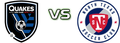 San Jose Earthquakes II - North Texas detalji utakmice i statistika San Jose Earthquakes II - North Texas detalji utakmice i statistika