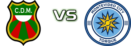 Dep. Maldonado - Torque Statistiche e dettagli partita