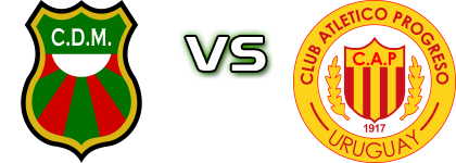 Dep. Maldonado - Progreso head to head game preview and prediction