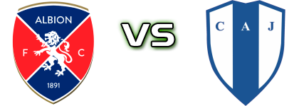 Albion FC - Juventud head to head game preview and prediction