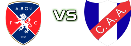 Albion FC - CA Artigas Spiel Prognosen und Statistiken Albion FC - CA Artigas Spiel Prognosen und Statistiken