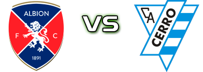 Albion FC - Cerro Spiel Prognosen und Statistiken