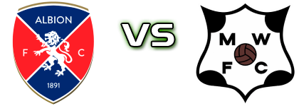 Albion FC - Wanderers Detalles y estadisticas