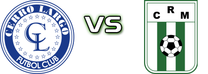 Cerro Largo - Racing head to head game preview and prediction Cerro Largo - Racing head to head game preview and prediction