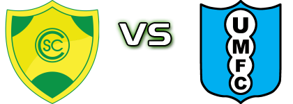 Cerrito - Uruguay Montevideo FC Spiel Prognosen und Statistiken