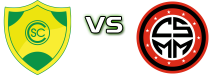 Cerrito - Miramar Spiel Prognosen und Statistiken
