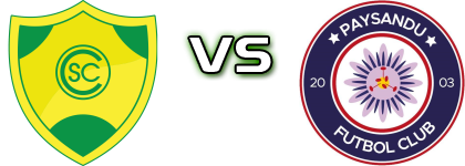 Cerrito - Paysandu FC head to head game preview and prediction