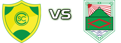 Cerrito - Rampla детайли и статистика Cerrito - Rampla детайли и статистика