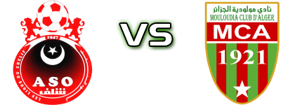 Chlef - MC Alger Spiel Prognosen und Statistiken Chlef - MC Alger Spiel Prognosen und Statistiken