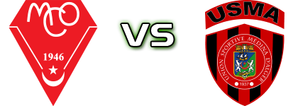 MC Oran - USM Alger detalji utakmice i statistika MC Oran - USM Alger detalji utakmice i statistika
