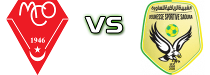 MC Oran - JS Saoura Spiel Prognosen und Statistiken