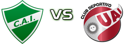 Ituzaingó - UAI Urquiza Estatísticas e detalhes do jogo