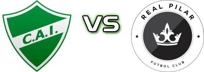 Ituzaingó - Real Pilar head to head game preview and prediction