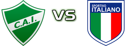 Ituzaingó - Sportivo Italiano Spiel Prognosen und Statistiken