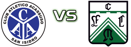 Acassuso - Ferro head to head game preview and prediction