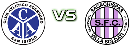 Acassuso - Sacachispas Statistiche e dettagli partita Acassuso - Sacachispas Statistiche e dettagli partita