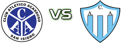 Acassuso - Argentino de Merlo Statistiche e dettagli partita Acassuso - Argentino de Merlo Statistiche e dettagli partita