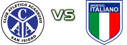Acassuso - Sportivo Italiano head to head game preview and prediction Acassuso - Sportivo Italiano head to head game preview and prediction