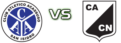 Acassuso - Central Norte head to head game preview and prediction